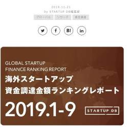 海外スタートアップ・資金調達ランキング調査結果を公開!上位はアメリカが独占、ソフトバンク出資も多数
