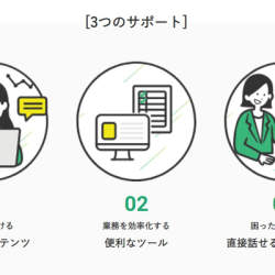 Web・デジタルマーケティング支援サービス「SURGE」今春スタート