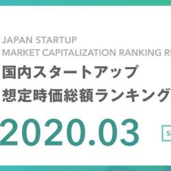 国内スタートアップ想定時価総額ランキング(2020年3月)をSTARTUP DBが発表