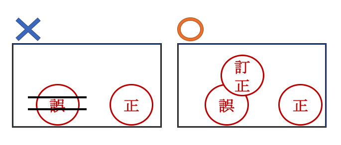 【押し直しはOK?】書類に印鑑を押すのを失敗してしまったときの対処法 3番目の画像