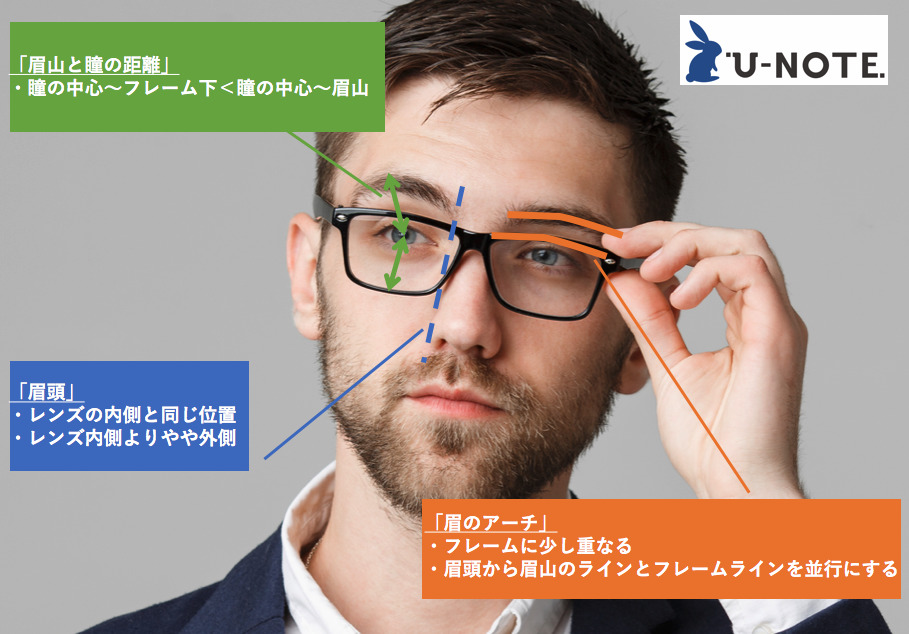 【眉毛の整え方】失敗しない男の眉毛カンタンお手入れ術&基本知識 12番目の画像
