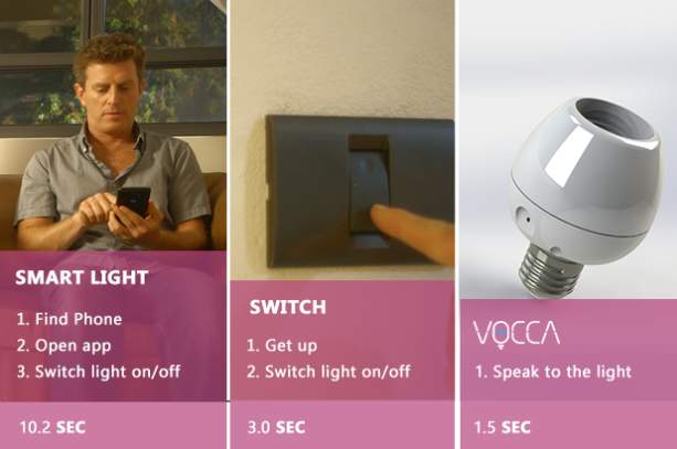 合い言葉は「Vocca スイッチライト！」声に反応して点灯・消灯するガジェット「Vocca」 7番目の画像