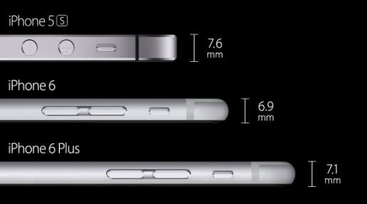 【Appleイベント】基本スペックは前評判通り！ついに発表されたiPhone6の全貌とは？ 3番目の画像