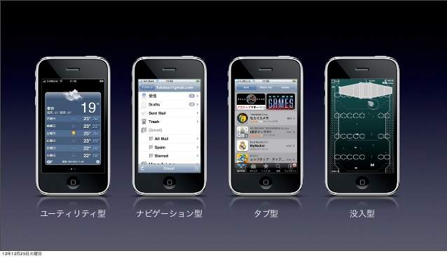 深津貴之氏が語る、「fladdict流・使ってもらえるアプリのUIデザイン」 2番目の画像