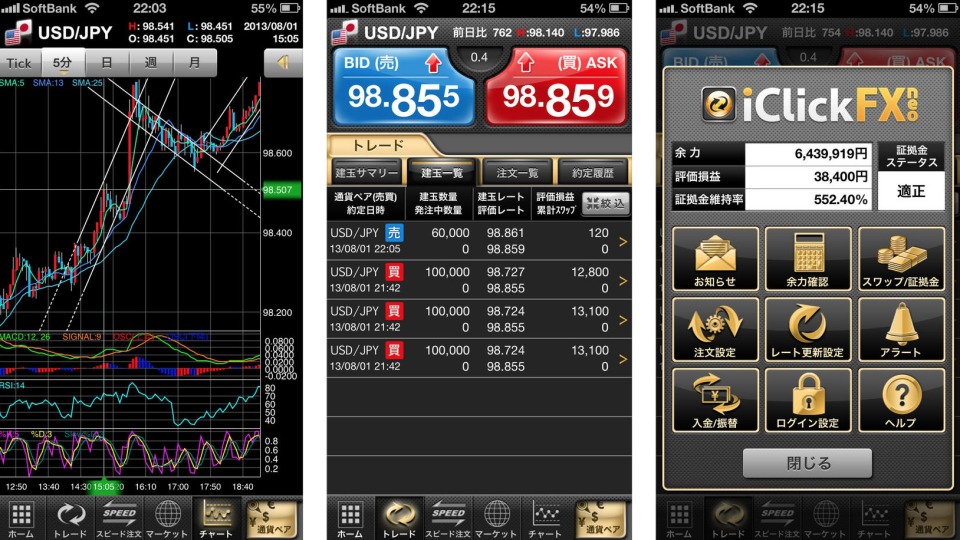 為替情報の収集からトレードまで 8つのおすすめfxアプリでストレスフリーな投資を U Note ユーノート 仕事を楽しく 毎日をかっこ良く