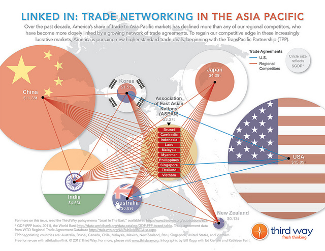 アメリカだけが得をする？　「TPPによる著作権の保護期間延長」が日本に与えるインパクト 2番目の画像