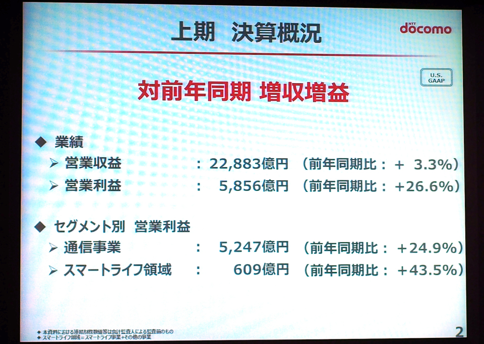 勝者は誰だ？ NTTドコモ・KDDI・ソフトバンク大手3キャリアの上半期決算レポート 2番目の画像