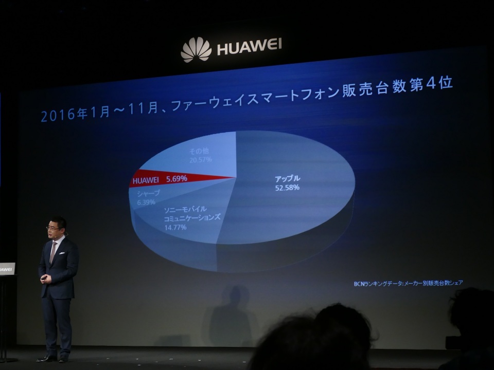 高性能SIMフリースマホ「Mate 9」登場！ファーウェイが日本市場で重視するポイントを明言 7番目の画像