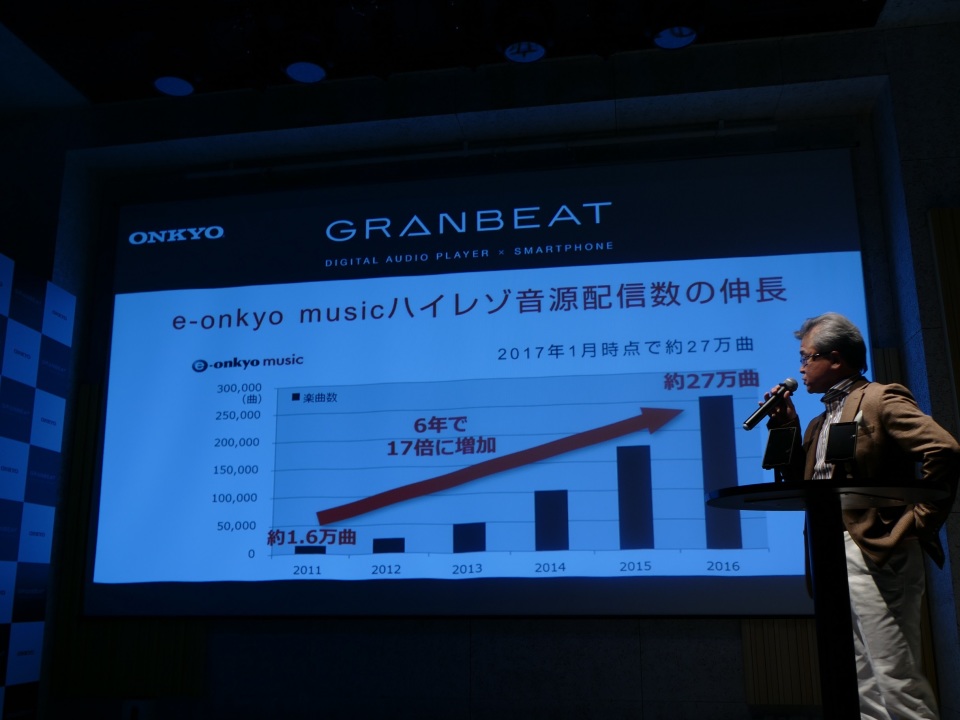 オーディオメーカーONKYOは何故スマホ市場に参入したのか：「GRANBEAT」が誕生した背景 7番目の画像