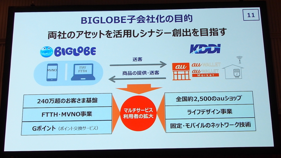 KDDIが決算発表：ケータイジャーナリスト石野純也が分析するBIGLOBE買収の狙い 2番目の画像