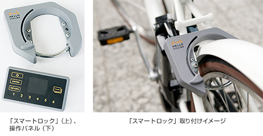 IoT導入でますます便利に：今、カーシェアよりも自転車シェアリングがアツい理由 2番目の画像