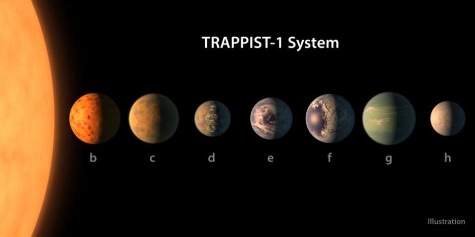NASA重大発表：7つの地球サイズ系外惑星発見、地表に水の可能性も 2番目の画像