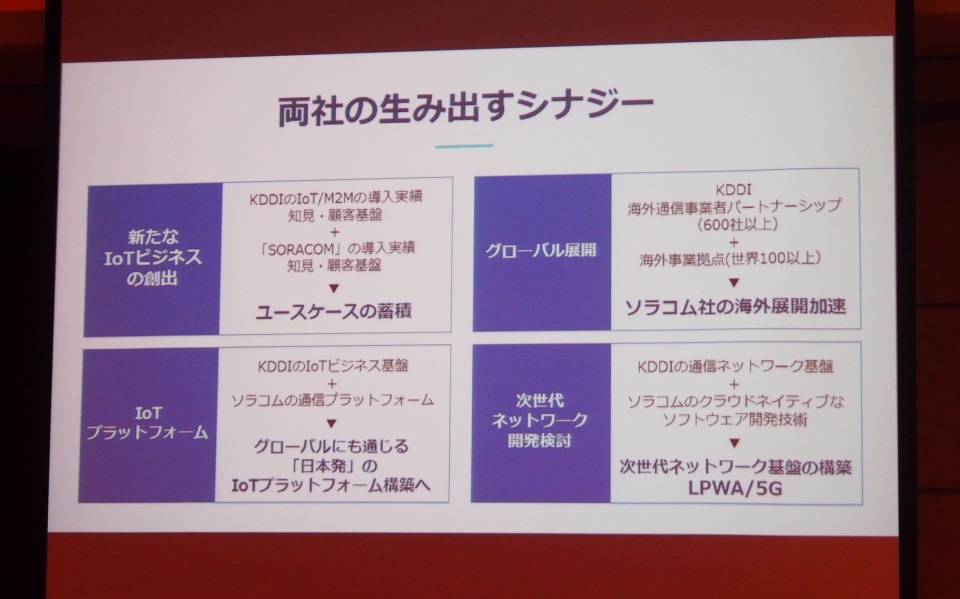 KDDIがスタートアップ「ソラコム」を買収“日本発”のIoTプラットフォーム構築へ 2番目の画像