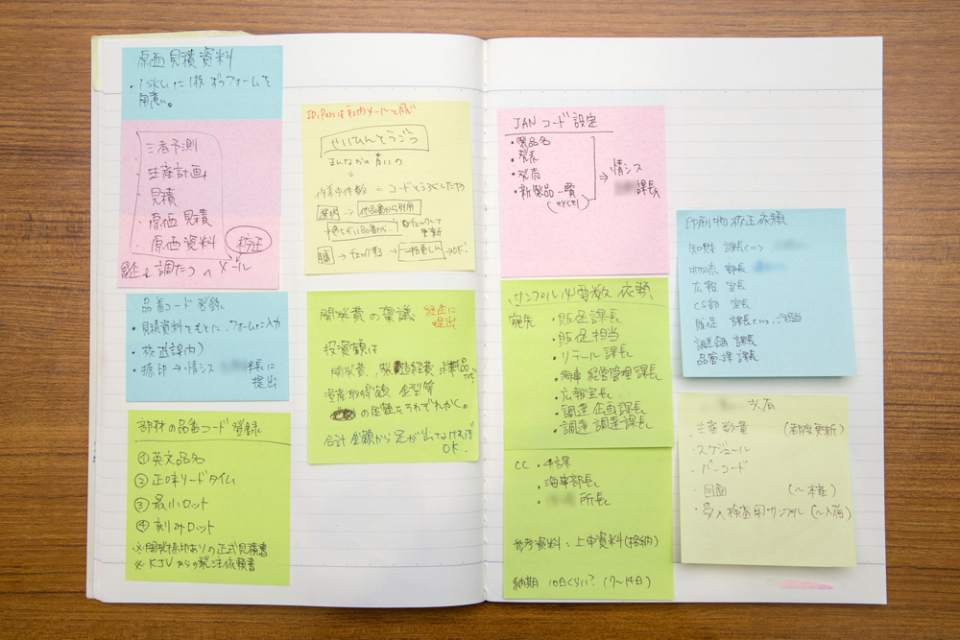 ノート 見せてもらってイイですか キングジムに学ぶ 社会人のためのノート術 U Note ユーノート 仕事を楽しく 毎日をかっこ良く