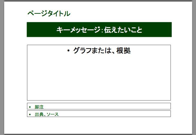 最強プレゼンマスター3名が伝授：プレゼンの「資料・構成・話し方」の極意 3番目の画像