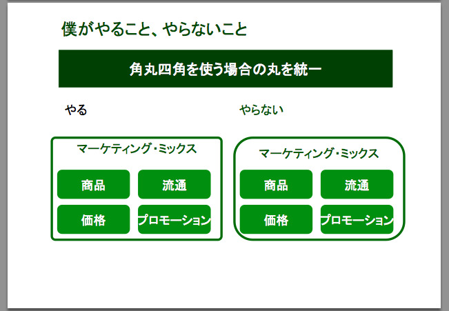 最強プレゼンマスター3名が伝授：プレゼンの「資料・構成・話し方」の極意 6番目の画像