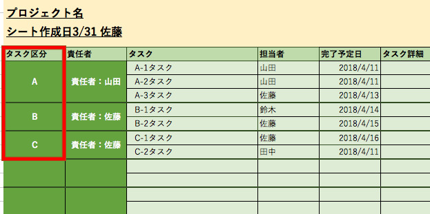 【役割分担表の作成方法】テンプレートがない場合の使い方まで徹底解説！ 2番目の画像