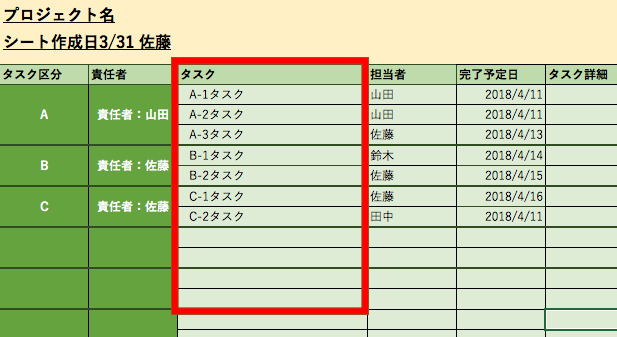 【役割分担表の作成方法】テンプレートがない場合の使い方まで徹底解説！ 3番目の画像