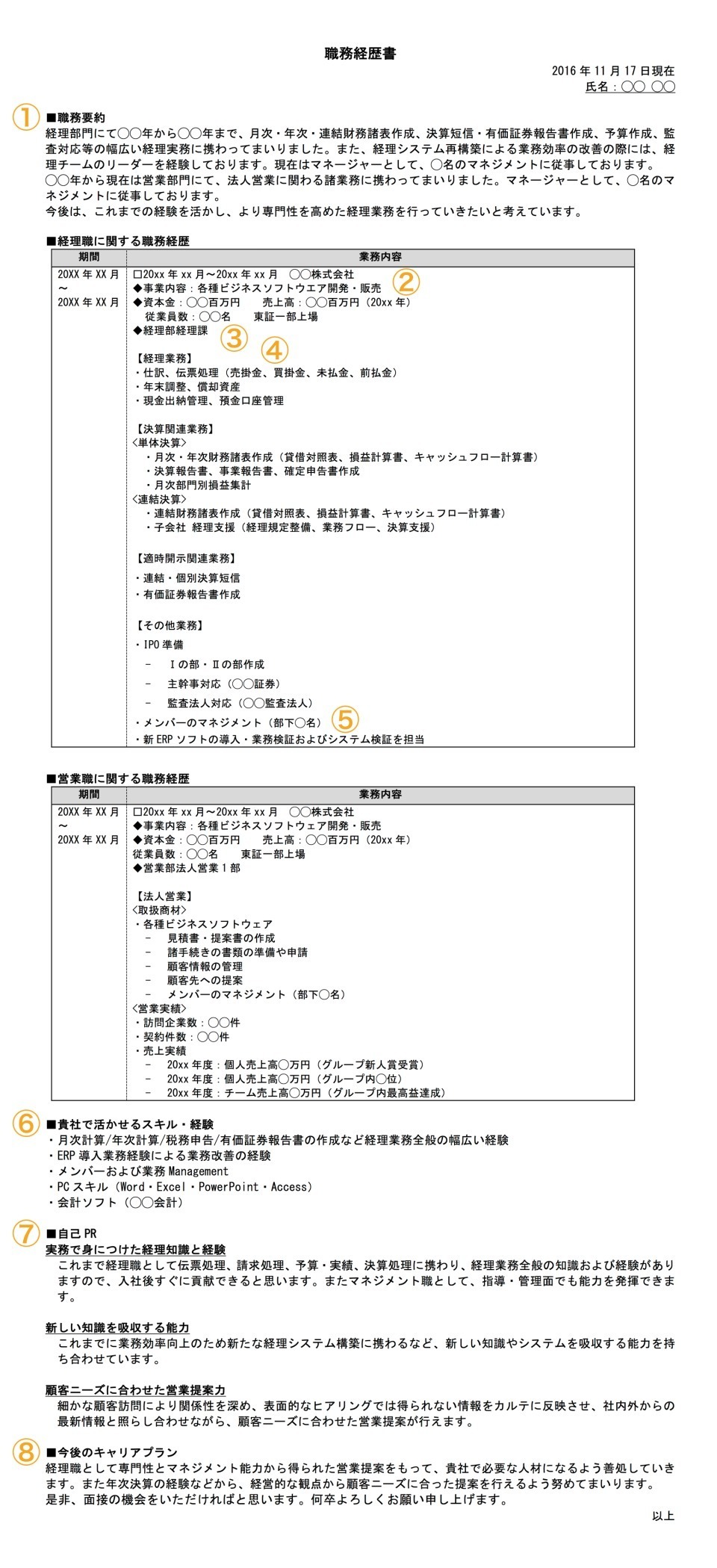 転職初心者も安心！職務経歴書の書き方マニュアル 4番目の画像