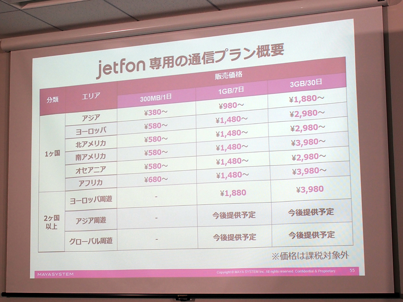 石野純也のモバイル活用術：海外渡航に便利なクラウドSIMを内蔵したスマホ「jetfon」 4番目の画像