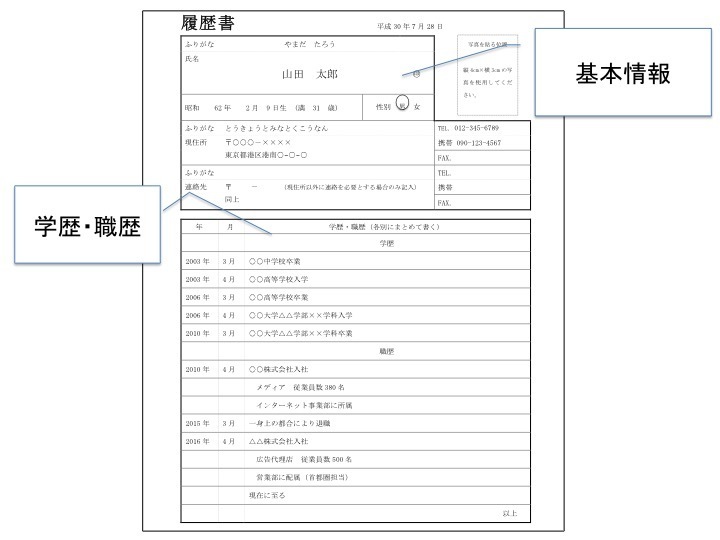 履歴書のテンプレートはどう選ぶ？転職の際に覚えたい履歴書のルールについて 4番目の画像