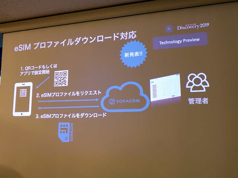 石野純也のモバイル活用術：躍進中のIoT特化MVNO「ソラコム」が新サービスを発表 7番目の画像