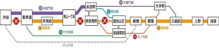 「銀座線渋谷駅」が2020年1月3日から新駅舎に！他路線との乗り換え動線を案内 7番目の画像