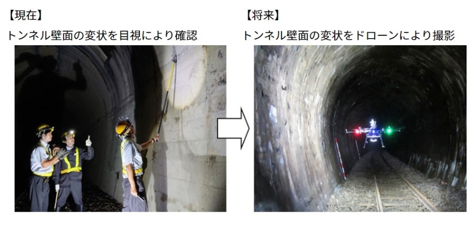 GPSが使えないトンネルでドローン検査の実験に成功！JR北海道とゼンリンデータコムが開発 1番目の画像