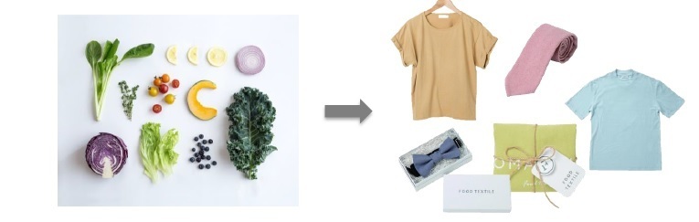 廃棄予定の食材を染料として活用する「FOOD TEXTILE」がLily Brownとのコラボ商品を新発売 2番目の画像