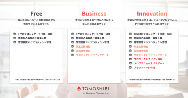 仲間集めプラットフォーム「TOMOSHIBI」、法人向けの新プランが新たに加入へ 2番目の画像