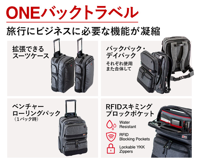 出張の手荷物が１つにまとまるスーツケースVenture Rolling Packが発売！ 3番目の画像